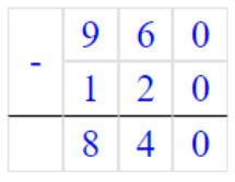 Пояснение к заданию 10