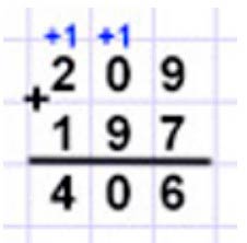 Пояснение к заданию 10