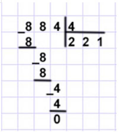 Пояснение к заданию 12
