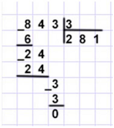 Пояснение к заданию 12