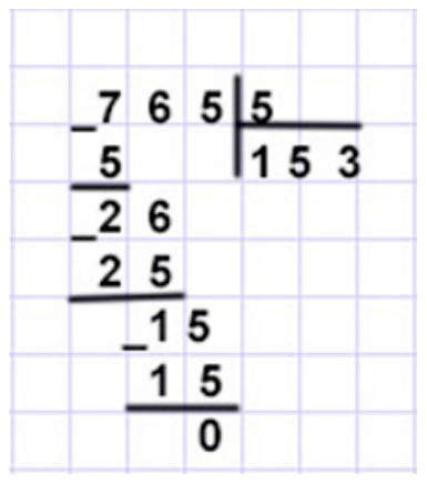 Пояснение к заданию 12