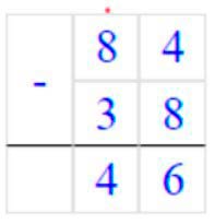 Пояснение к заданию 14