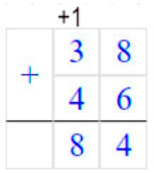 Пояснение к заданию 14