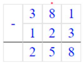 Пояснение к заданию 19