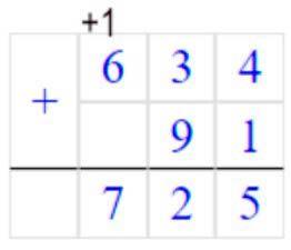 Пояснение к заданию 19