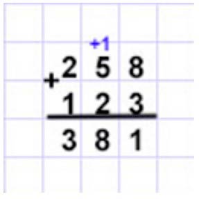 Пояснение к заданию 19