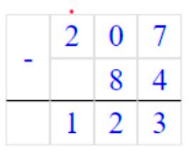 Пояснение к заданию 19