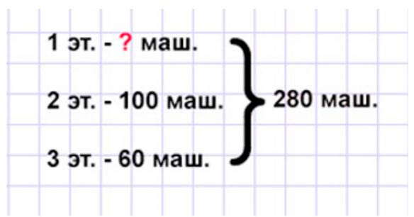 Пояснение к заданию 20