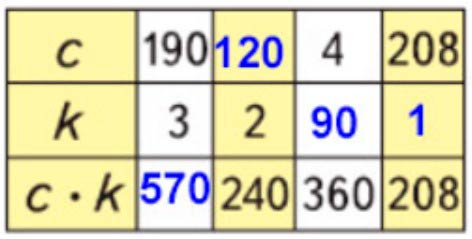 Пояснение к заданию 23