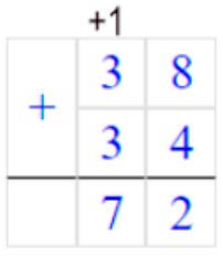 Пояснение к заданию 6