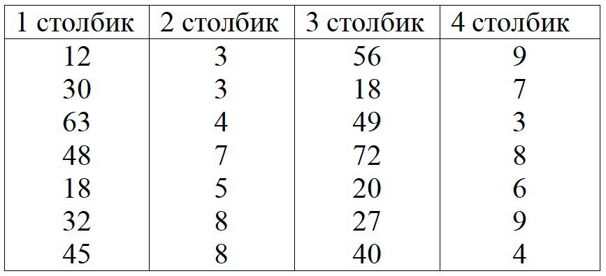Пояснение к заданию 6