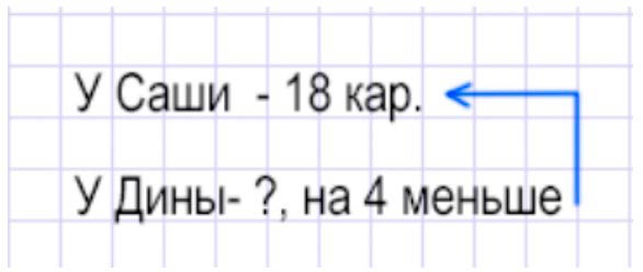 Пояснение к заданию 2