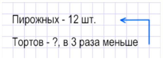 Пояснение к заданию 10