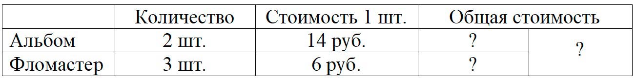 Пояснение к заданию 11