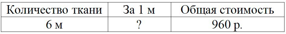 Пояснение к заданию 8
