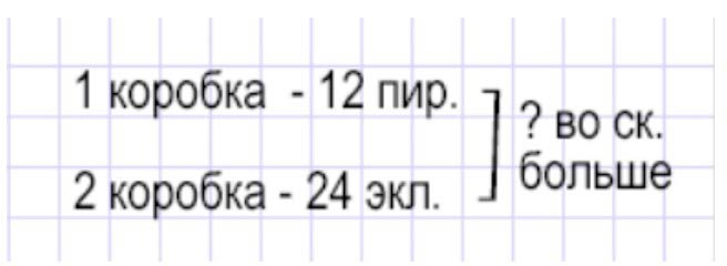 Пояснение к заданию 9