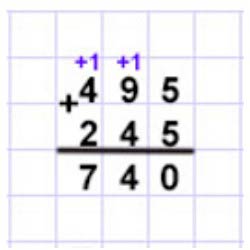 Пояснение к заданию 3