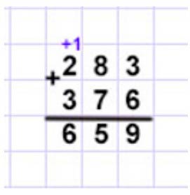 Пояснение к заданию 3