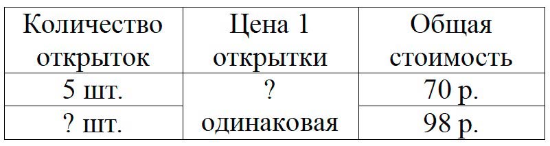 Пояснение к заданию 4