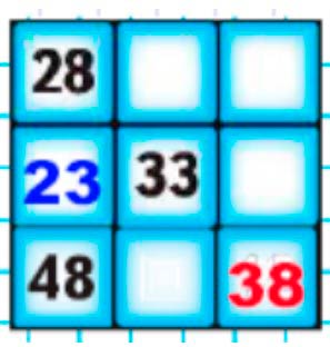 Пояснение к заданию на полях страницы