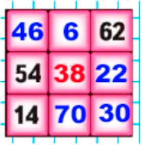 Пояснение к заданию на полях страницы