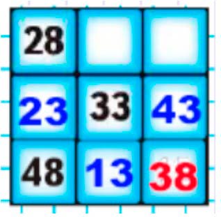 Пояснение к заданию на полях страницы