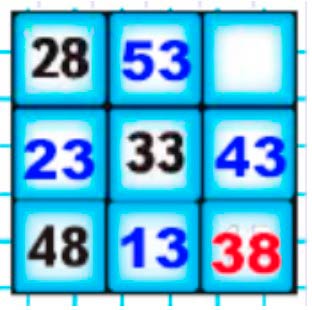 Пояснение к заданию на полях страницы