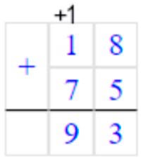 Пояснение к заданию 1