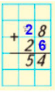 Пояснение к заданию на полях страницы