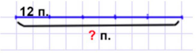 Пояснение к заданию 2