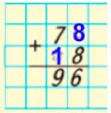 Пояснение к заданию на полях страницы