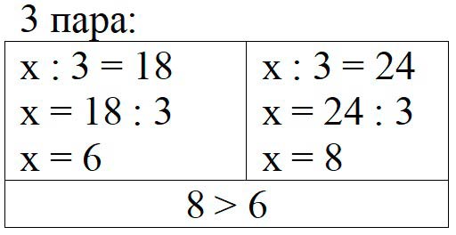 Пояснение к заданию 8