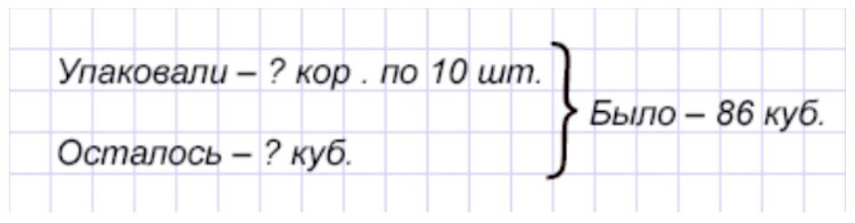 Пояснение к заданию 5