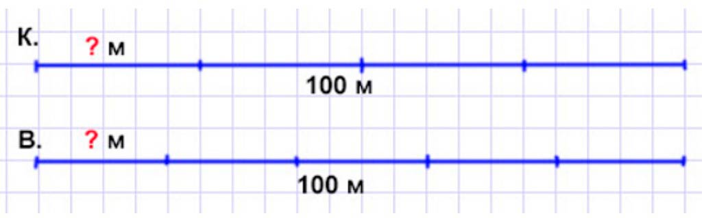 Пояснение к заданию 19