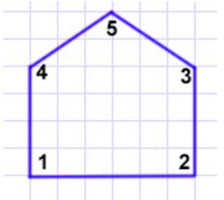 Пояснение к заданию 24