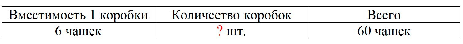 Пояснение к заданию 3