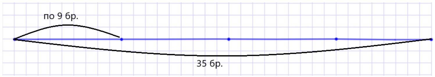 Пояснение к заданию 8