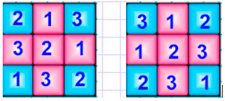 Пояснение к заданию на полях страницы