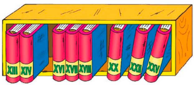 Пояснение к заданию 6