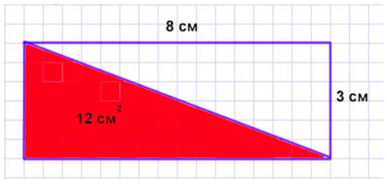 Пояснение к заданию 5