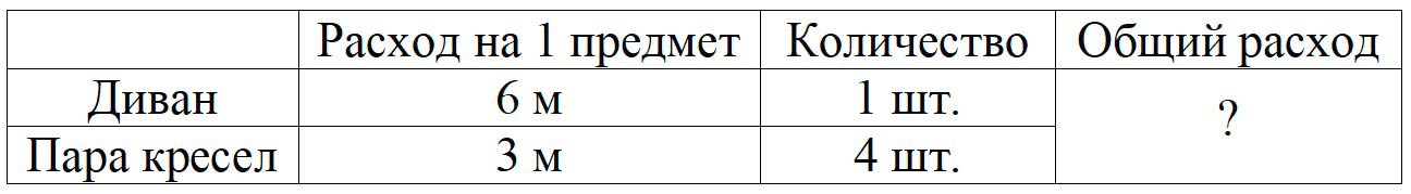 Пояснение к заданию 2