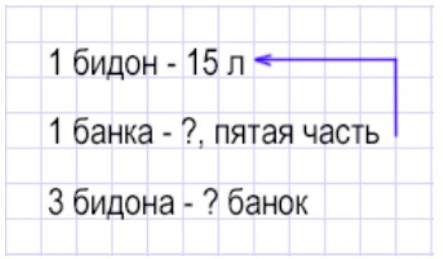 Пояснение к заданию 23