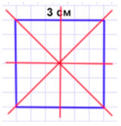 Пояснение к заданию 30
