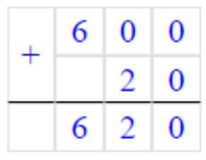 Пояснение к заданию 10