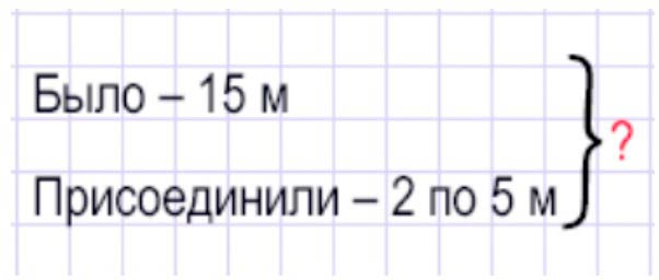 Пояснение к заданию 5