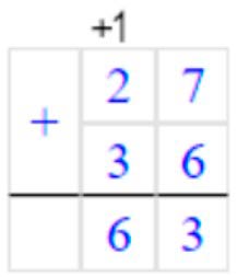 Пояснение к заданию 2