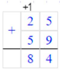 Пояснение к заданию 2