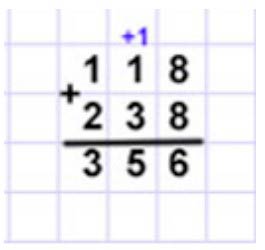 Пояснение к заданию 2