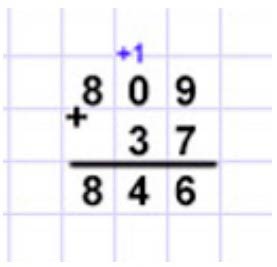 Пояснение к заданию 2