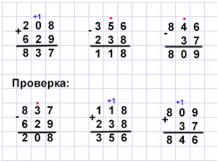 Пояснение к заданию 2